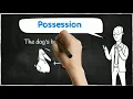 Apostrophes for Possession | Possessive Nouns | EasyTeaching