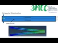 Composite delamination via cohesive elements Traction separation law - ABAQUS Tutorial