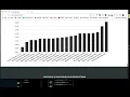 Examining Trump Speeches with Sentiment Analysis