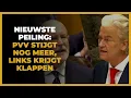 Download Lagu Nieuwste peiling: ´PVV blijft stijgen, links krijgt zware klappen´