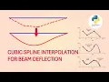 Cubic Spline Interpolation for Beam Deflection