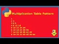 Multiplication table pattern in python Python Pattern Series