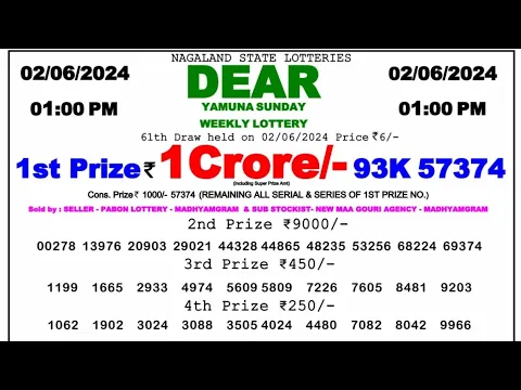 Download MP3 🔴 Morning 1 P.M. Dear Nagaland Live Lottery Sambad Result Today ll Date-02/06/2024 ll