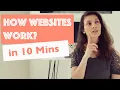 How Websites Work simply explained with examples