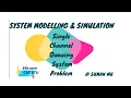 Single Channel Queuing System 8th Sem System Modelling Simulation Module 1 Problem 2