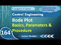 Bode Plot in Control Systems Basics Drawing Procedure Parameters and Advantages