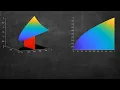 Double Integration Example over General Regions - - two ways