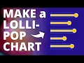 How to Make a Lollipop Chart in Excel CHART TIPS