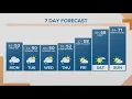 KGW Forecast Sunrise Monday April 10 2023