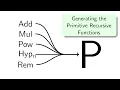 Generating the Primitive Recursive Functions