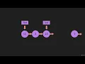 7 Queue Enqueue Data Structure Stack Queues JavaScript