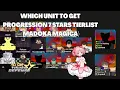 WHICH UNIT TO GET PROGRESSION TIERLIST 7 STARS MADOKA MAGICA UPDATE ALL STAR TOWER DEFENSE ASTD