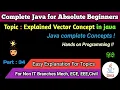 Java basics part 34 explained vector completely in are vectors in java