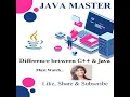 Tutorial 2 Basic Java Difference between C and Java Must Watch Java Master Mayuri Mali