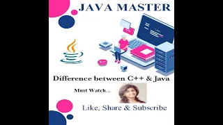 Tutorial 2 Basic Java Difference between C and Java Must Watch Java Master Mayuri Mali