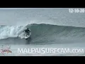 Surf Report Santa Teresa 12 10 20