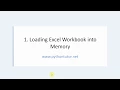 Openpyxl Python - How to use Load Workbook function with examples