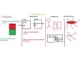 18 features of oops in java