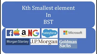 Kth Smallest Element in a BST Leetcode Java CODING INTERVIEW QUESTION