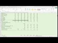 FIN Financial Planning Excel Practice