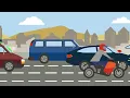 Bay Area Express Lanes Explained