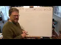CS 3344 009 Addition Turing Machine Examples