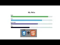 Animation Skills Bar Using html and css Horizontal Bar Chart with Html CSS Tutorials