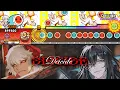 Download Lagu 【OpenTaiko】【創作譜面】Deicide / void (Mournfinale) feat. 古泉葉月