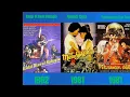 Urutan film Rhoma Irama mulai pada tahun 1976 - 2011                                 