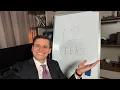 How To Elevate Your Trading in 12 Weeks