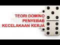 Lagu TEORI DOMINO HEINRICH PENYEBAB KECELAKAAN KERJA | SAFETY TALK | HSE | K3