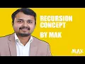Introduction to Recursion