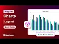 Angular Charts Legend Feature Walkthrough