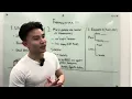 Give me 24 mins and I'll improve your case frameworks by 240%