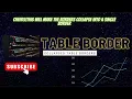 How To Make Table Border with HTML CSS Coding