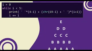 79 Alphabet Triangle Pattern without any pre-defined method using while loop in Python
