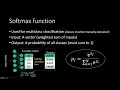 4 - Sigmoid vs Softmax activation functions