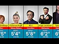 MCU Actors Ranked by Height Shortest to Tallest