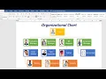 How to make an organization chart with pictures in Microsoft Word 2016