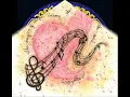 Lew Stone & his Band - Zing! Went the Strings of My Heart (1935)