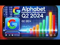 Alphabet Earnings Breakdown Q2 2024 Results Google s Hits Misses