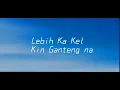 Lagu MENTUL-ENTUL|| Clusila Br Ginting||Video Lirik