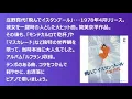 飛んでイスタンブール（庄野真代）ピアノソロ