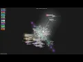 -grab - Gource visualisation