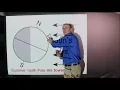 881 Earth Science Review Seasons Part 1 Seasons Earth s Orbit