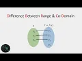 Codomain and Range of a Function Difference