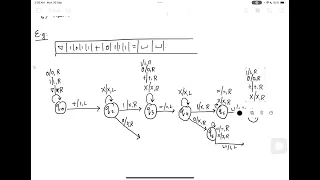 Turing Machine to add two Binary numbers - 1st Attempt Failed -Math Study Session