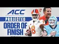 Breaking down 247Sports ACC predictions