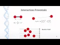 Molecular Dynamics in 5 Minutes
