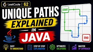 LeetCode 62 Unique Paths Explained in Java Dynamic Programming DP Step-by-Step Solution